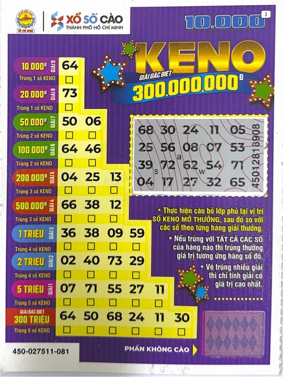 Khám Phá Thế Giới Giải Trí Với 99ok: Nơi Đến Của Các Trò Chơi Casino Đỉnh Cao